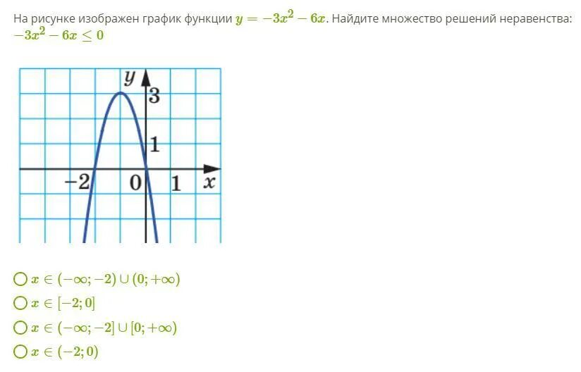 На рисунке изображен график функции 10 3. На рисунке изображён график функции функция 2x3-60x2+601х. Укажите решение неравенства -3-x>x-6 с графиком. На рисунке изображены графики функций -3x+13. На каком рисунке изображён график y=-x+2.