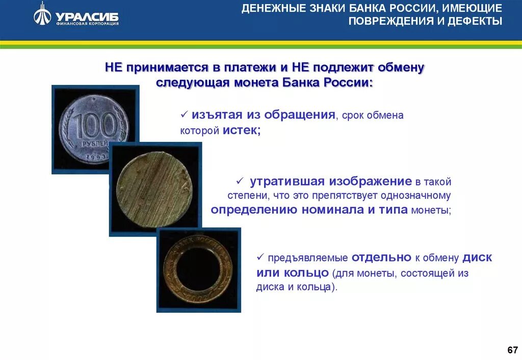 Обмен денег рф. Платежеспособные монеты. Признаки платежеспособности монет. Платежеспособные банкноты и монеты. Платежеспособность банкнот и монет.