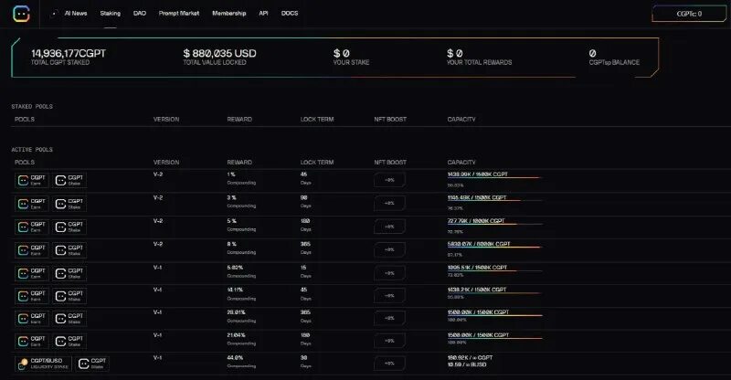Cgpt 12.7 6.4 0. Cgpt 12.7 6.4 0