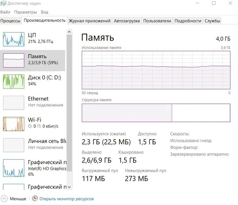 Сколько памяти для windows 10. Windows потребление оперативной памяти. Нормальная загрузка оперативной памяти Windows 10. Что такое невыгружаемый пул оперативной памяти. Нормальное потребление памяти Windows 10.