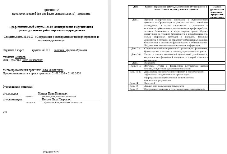 Образец заполнения производственной практики. Пример дневника отчета по производственной практике. Как заполнить дневник прохождения производственной практики. Отчет по практической подготовке производственной практики. Дневник прохождения производственной практики заполненный.