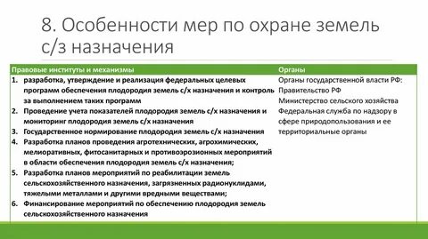 2 охрана земель