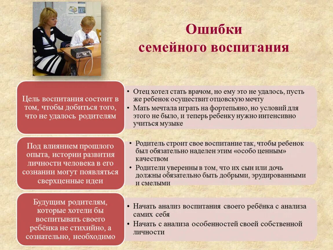 Типичные ошибки в воспитании. Ошибки семейного воспитания. типичные ошибки семейного воспитания. семейное воспитание в педагогике. анализ ошибок семейного воспитания.