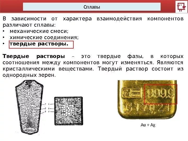 Сплавы Твердые растворы. Сплавы металлов растворы. Твердые растворы примеры сплавов. Механическая смесь твердый раствор химическое соединение. Сплавы металлов это растворы