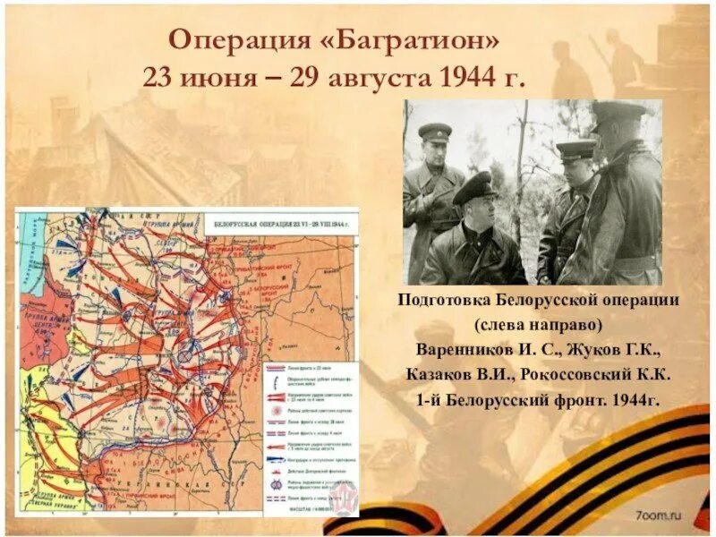 Операция ркка 1944. Операция Багратион по освобождению Белоруссии. Белорусская операция (23 июня — 29 августа 1944 г.).. Белорусская стратегическая наступательная операция Багратион.