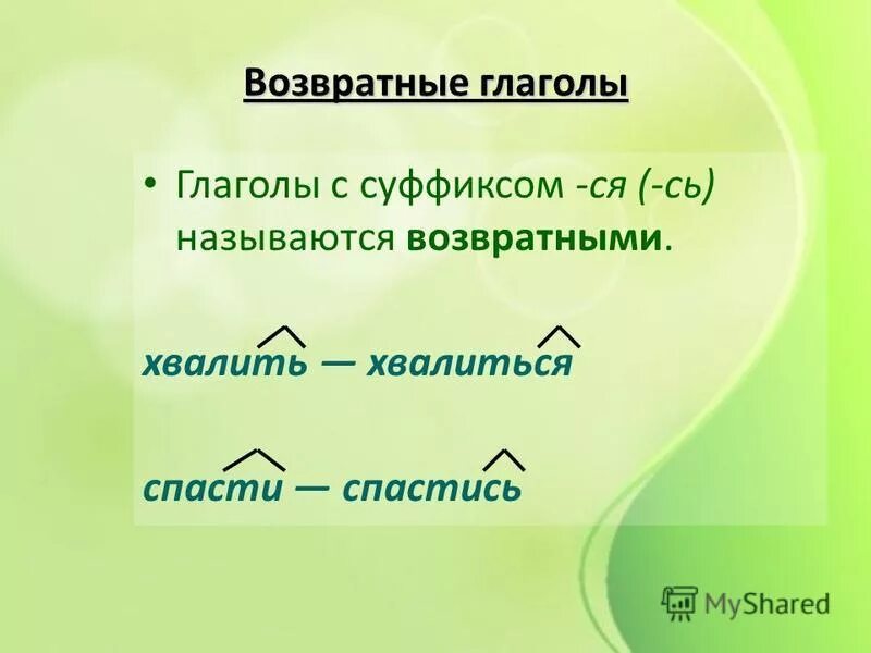 Возвратные глаголы. Возвратный вид глагола. Таблица возвратных глаголов.