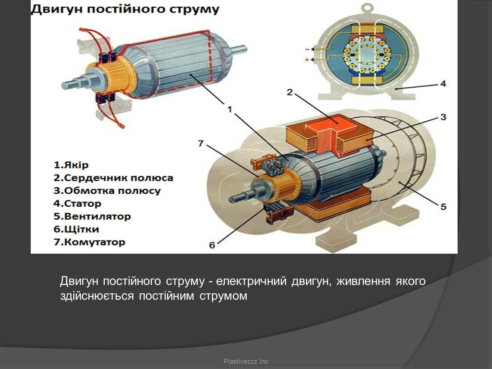 Якорь двигателя постоянного тока 30 КВТ. Устройство якоря двигателя постоянного тока. Каково устройство электродвигателя постоянного тока. Статор электродвигателя постоянного тока.