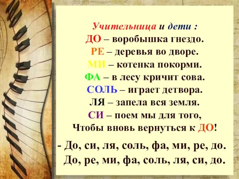 Ре ля текст. До воробышка гнездо Ре деревья во дворе. До воробышка гнездо. Звуки музыки до воробышка гнездо. До воробышка гнездо Ноты.