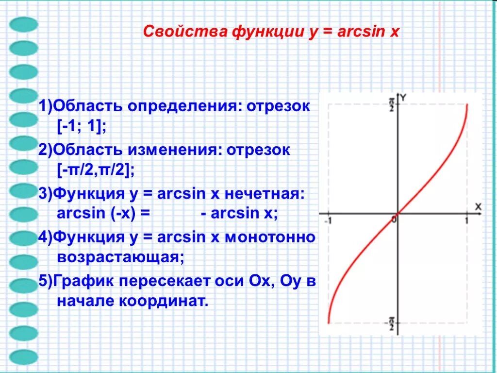 Свойства функции y arcsin x область определения. Область определения функции арксинус. Обратные тригонометрические функции arcsin. Область определения функции арксин.