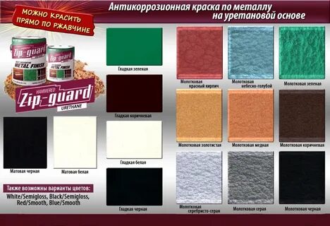 Краска по металлу название