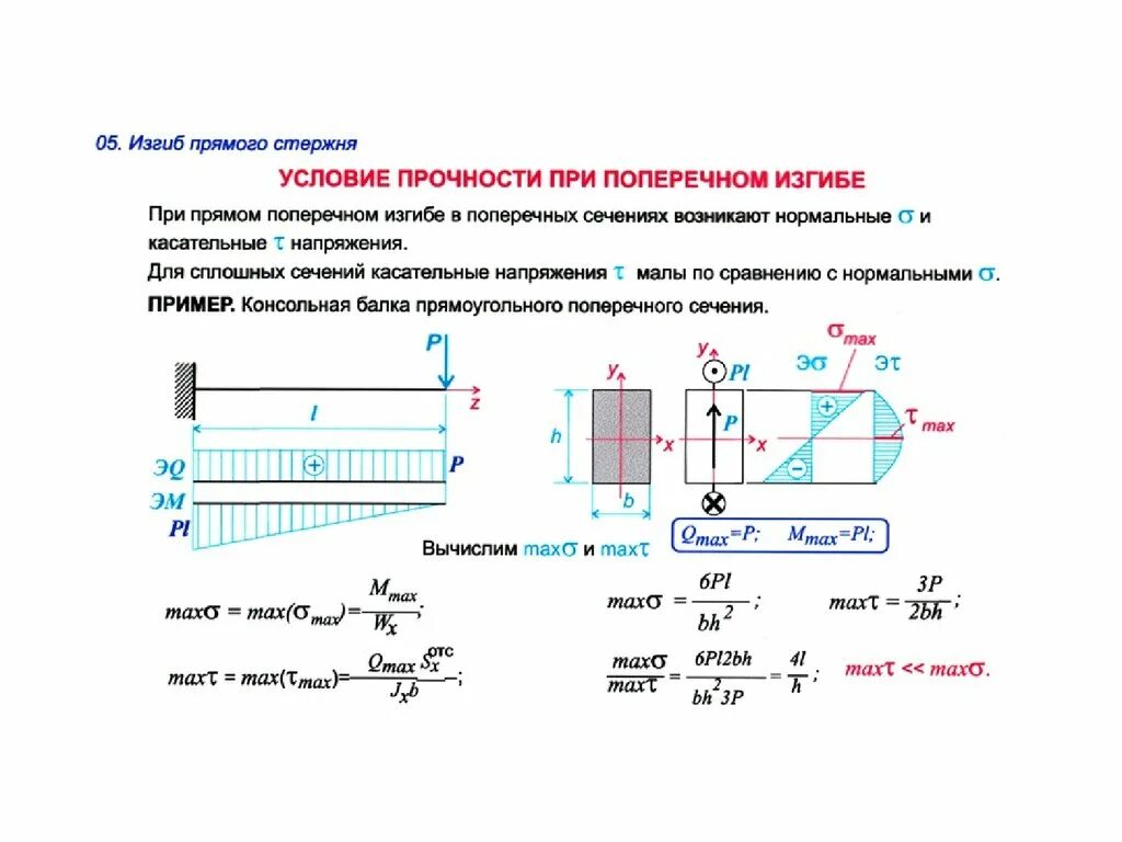 Проверка на изгиб. Расчет прочности прутка на изгиб. Расчетная схема прогиба балки. Расчет стальной пластины на прочность. Расчет балок на прочность при изгибе.