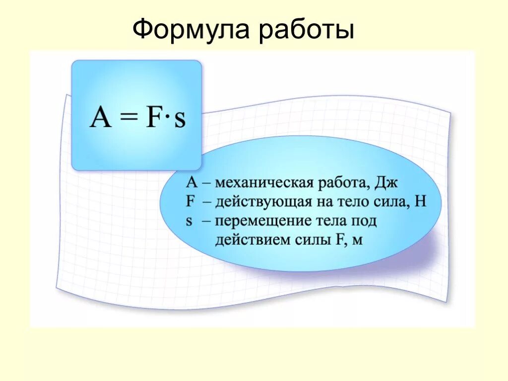 Работой в физике называют. Формула работы в физике механика. Как найти работу в физике формула. Механическая работа формула. Формула для расчета работы физика.