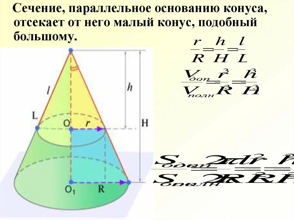 Как найти площадь параллельного. Площадь основания сечения конуса формула. Площадь сечения конуса параллельного основанию. Площадь сечения конуса параллельного основанию формула. Площадь сечения конуса через площадь основания.