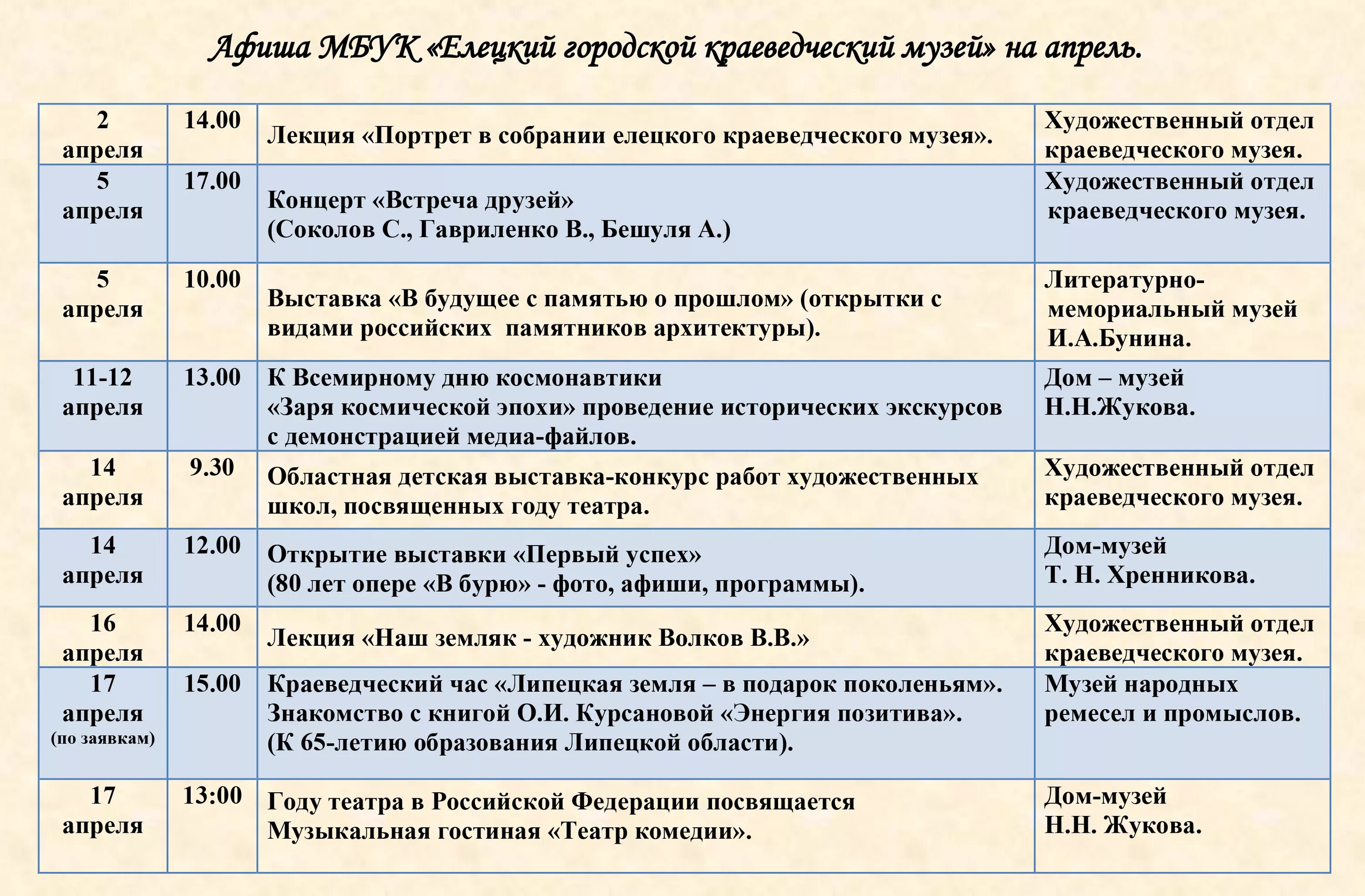 Афиша театра волкова на апрель. МБУК "Елецкий городской краеведческий музей". Краеведческий час афиша. Отделы Елецкого городского краеведческого музея.