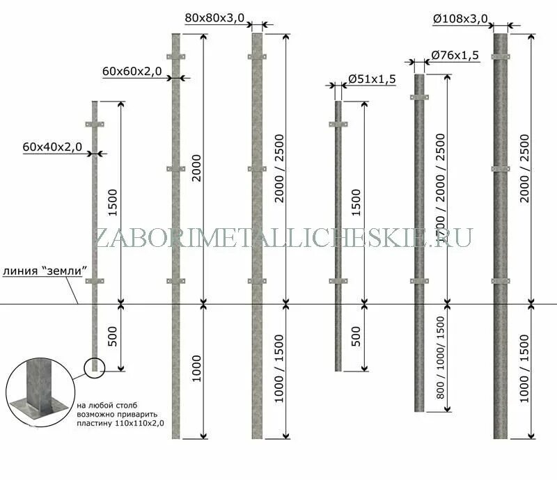 Столб для забора какой диаметр. Диаметр столба 40х40х3. Стойка металлическая опора зу60. Столб из трубы 60 мм 3 метра чертеж. Столб заборный металлический декоративный высота 1800 мм.