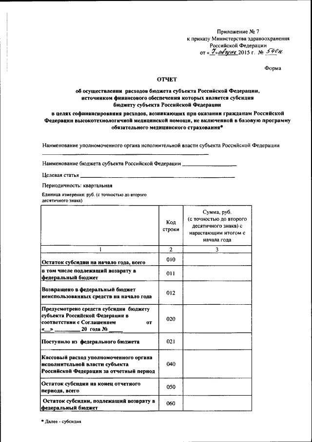 Минздрава рф от 28.01 2021 no 29н. Приказ МЗ РФ от 14.12. 2009. Приказ Министерства здравоохранения РФ 2015. Справка по приказ Министерства здравоохранения РФ n1144н. Приложение 1 к приказу Министерства здравоохранения.