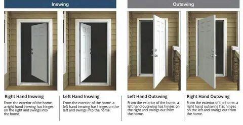 Right doors