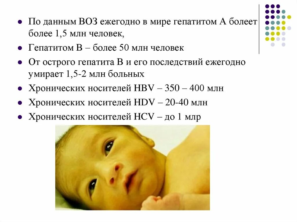 Гепатит б в 1 месяц. Гепатита у детей презентация. Вирусные гепатиты у детей презентация. Вирусные гепатиты у детей до года. По данным воз ежегодно в мире гепатитом.