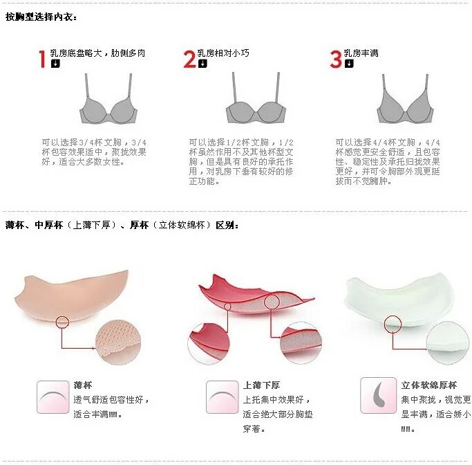 размер чашки бюстгальтера таблица. как определить размер чашки бюстгальтера.