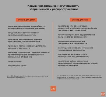 Какие сведения запрещено передавать в радиоэфире