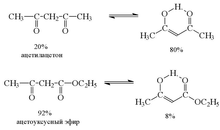 Эфир бром. Ацетоуксусный эфир формула. Енольная форма ацетоуксусной кислоты. Ацетоуксусный эфир формула структурная. Схема получения ацетоуксусного эфира.