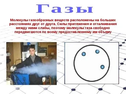 Строение молекул газообразное состояние