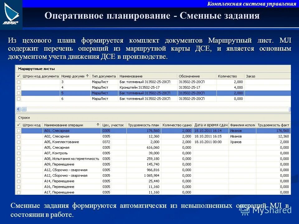 план перевозок грузов. сменный план работы. сменно-суточный план грузовых автомобильных перевозок. план грузовых перевозок. сменно-суточный план перевозок грузов.