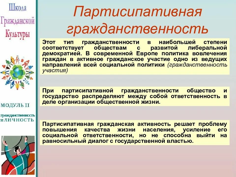 Приведите примеры проявления гражданственности. Гражданственность тема для презентации. Партисипативная гражданственность. Гражданственность это в обществознании. Гражданское общество гражданин гражданственность.