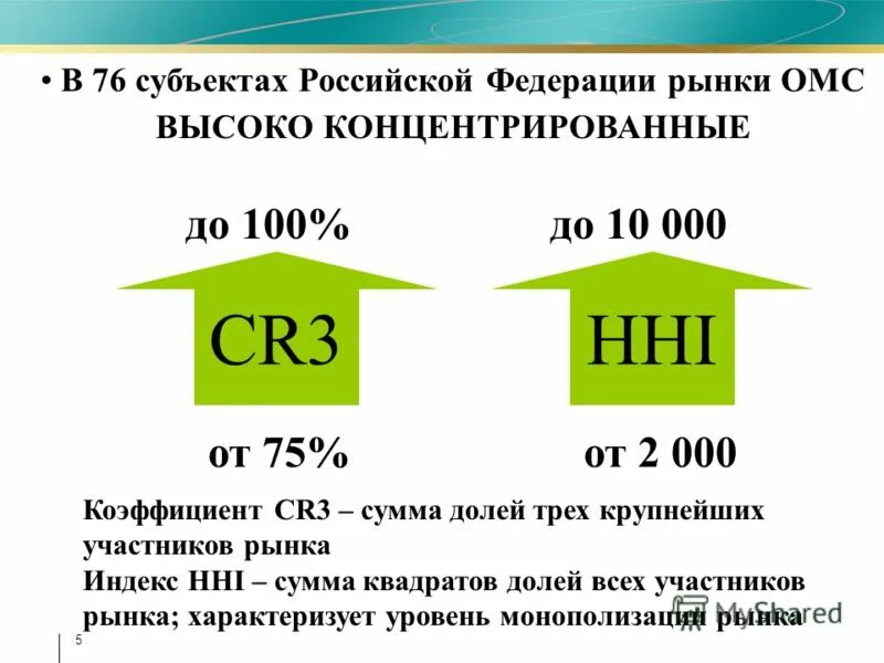 Долями сумма покупки