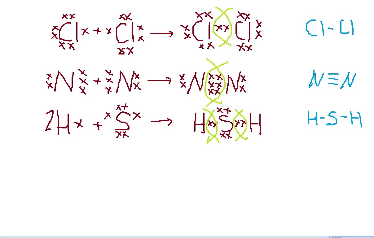 Схема образования химической связи h2s. Схема образования молекул h2s. Электронная схема h2s. Электронная схема образования химической связи h2s. Схема связи cl2