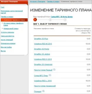 Мгтс поменять тариф на телефон