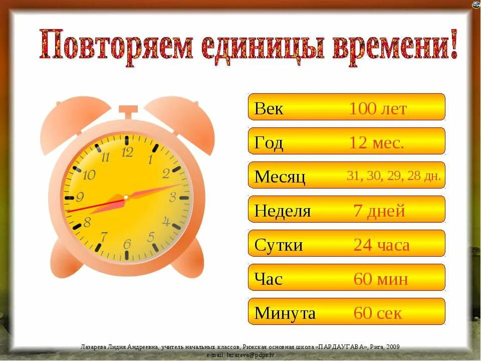 Обои на часы. Минута сложиться. Минута сложиться. Taym menejment. Человеку не хватает времени.