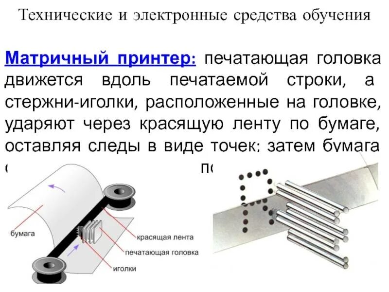 Печатающая головка матричного принтера. 9 Игольчатая печатающая головка матричный принтер. Принцип работы матричного принтера схема. Матричные печатающие устройства схема печатающей головки. Матричный принтер принцип