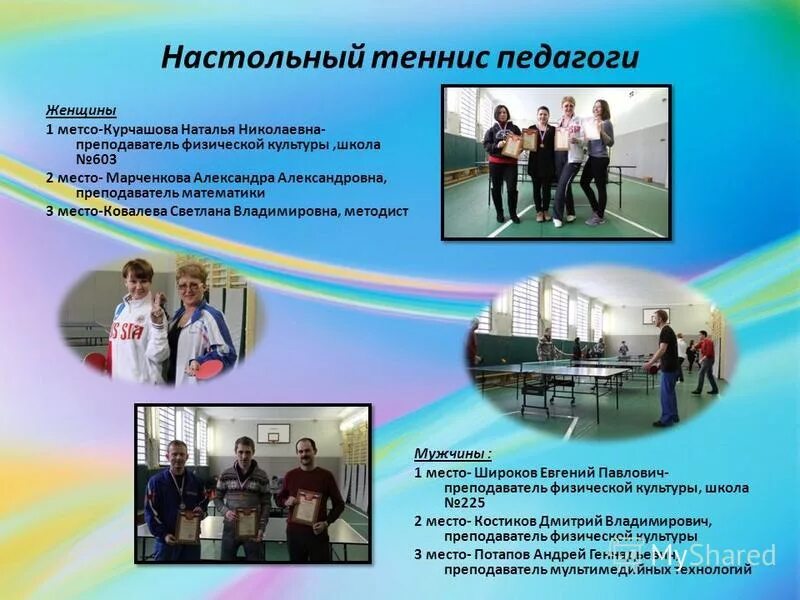 сколько зарабатывает учитель физкультуры в школе