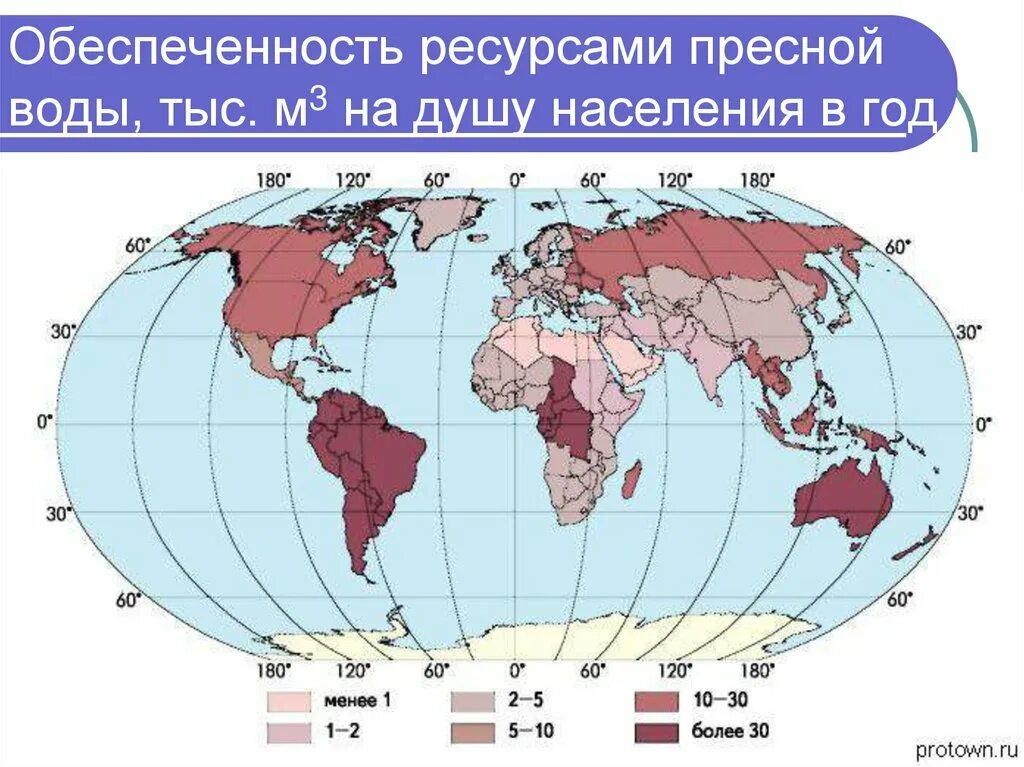 Какие ресурсы пресной воды. Обеспеченность ресурсами. Обеспеченность на душу населения. Водные ресурсы обеспеченность.