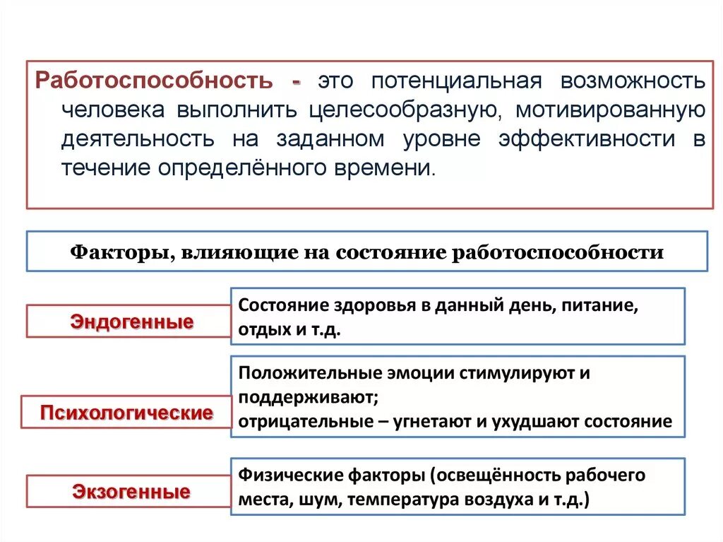 Работоспособность восстанавливается быстрее и полнее в состоянии. Эффективное средство восстановления работоспособности это. факторы влияющие на работоспособность человека. как восстановить работоспособность человека. 20. работоспособность, восстановительный эффект.