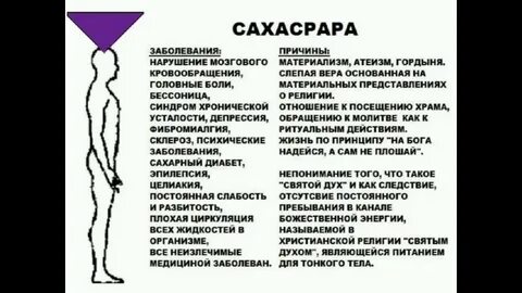 7 чакра за что отвечает у женщины