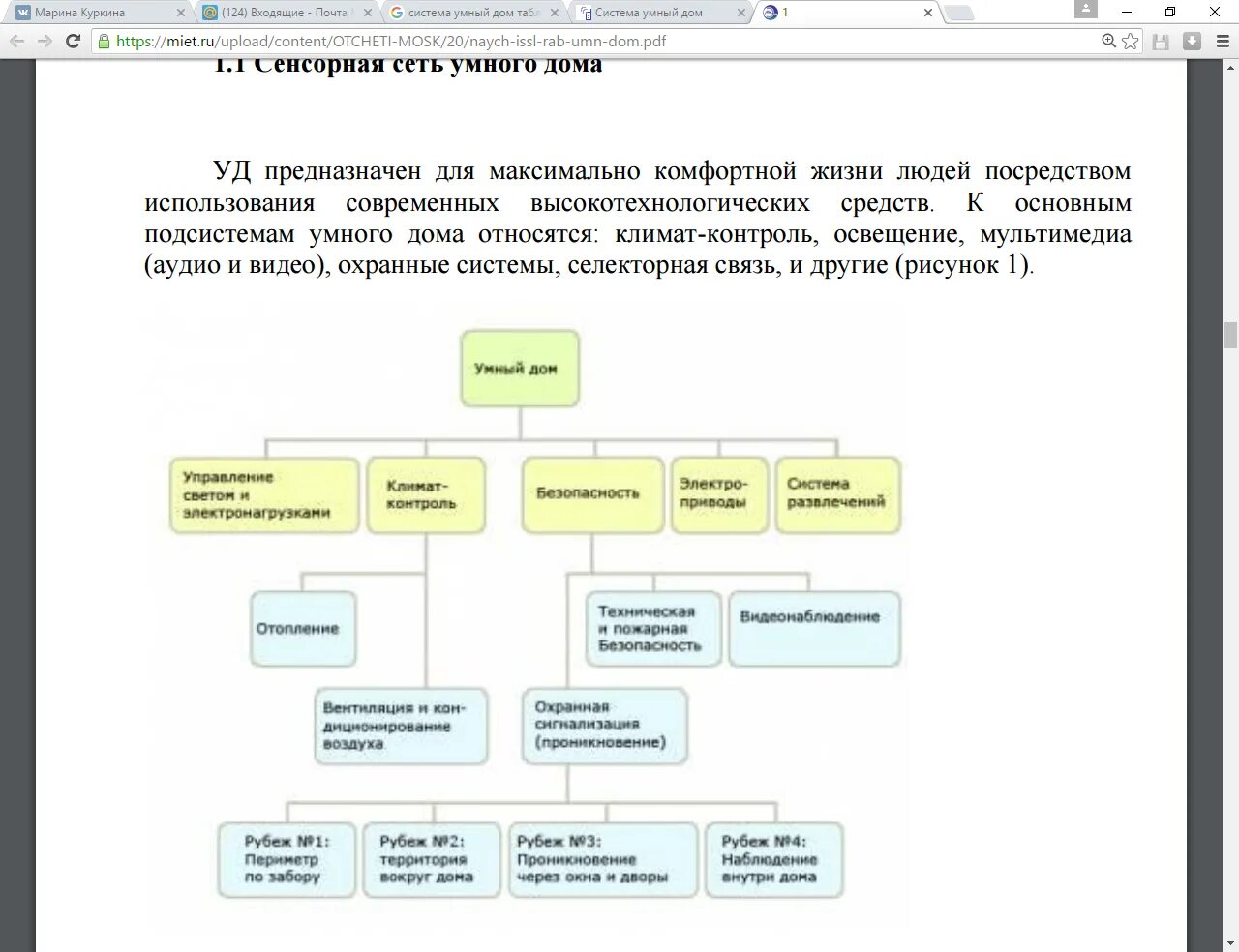 Практическая работа умный дом. Сравнение систем умный дом таблица практическая работа ответы. Структура системы умный дом. Структура умного дома. Структурная схема системы умный дом.