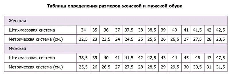 размеры талии у женщин таблица. средний размер женщины. размер на рост 170. обхват груди обхват талии обхват бедер. средний размер женщины.