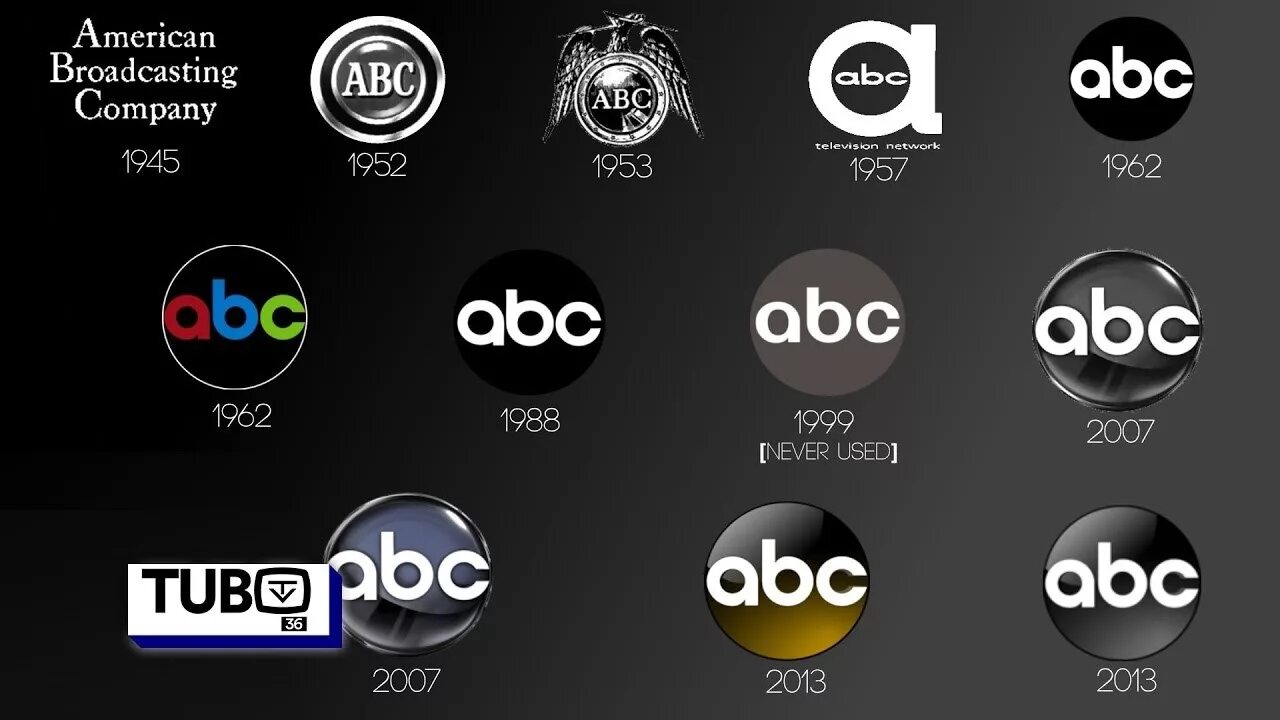 ABC Телеканал. American Broadcasting Company. ABC American Broadcasting Corporation. American Broadcasting Company (ABC). Broadcasting company