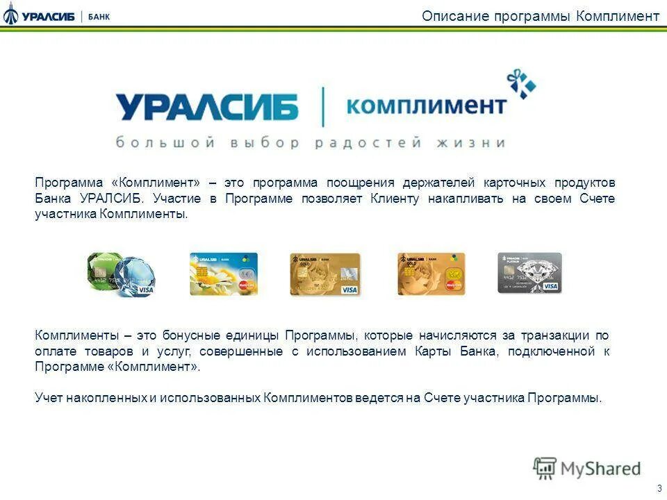 Официальное приложение уралсиб. Банковские продукты уралсиб. уралсиб презентация. продукты банка уралсиб. карта уралсиб.