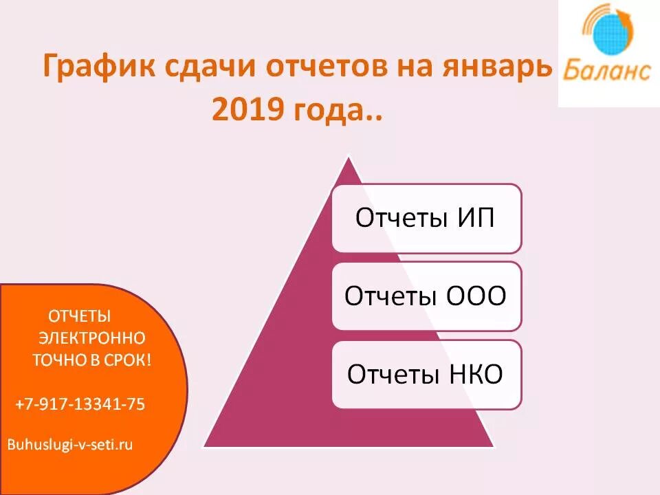 Сдача отчетов ооо. Сроки сдачи отчетности в НКО. Отчеты ИП. Отчетность ООО ИП. НКО кому отчеты сдают.