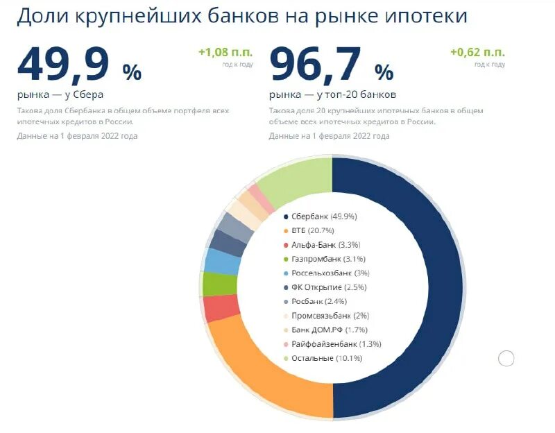 Ипотека лаб. Ипотека лаб. Ипотека лаб. Ипотека лаб. Домик векторная иллюстрация.
