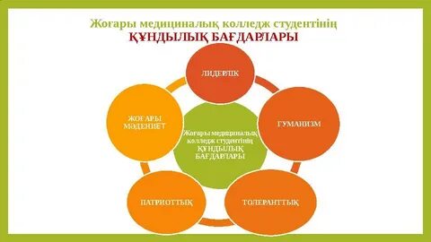 Үлкен жопалар сперму арқылы ит стилін алады