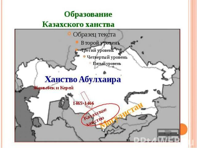 Ханство Абулхаира территория. Узбекское ханство Абулхаира. Казахское ханство территория. Казахское ханство территория на карте.