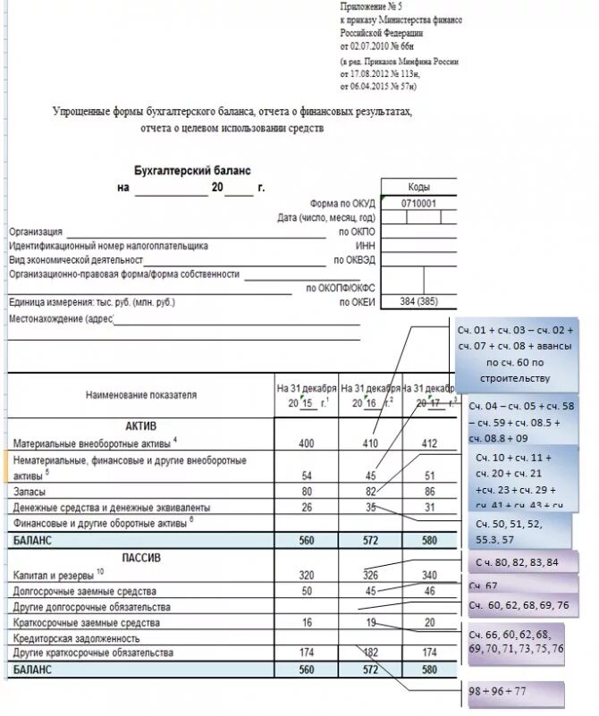 Отчетность ооо на усн за 2023. Упрощённый бухгалтерский баланс пример заполнения. Бух баланс образец заполнения. Бухгалтерский баланс упрощенная форма пример заполнения. Форма бухгалтерского баланса пример заполнения.