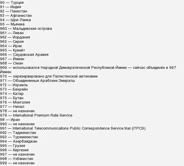 Найти коды стран. Код страны +48 какая Страна. Код страны 997 какой страны. Коды номеров телефонов стран. Коды стран номера телефонов +9.
