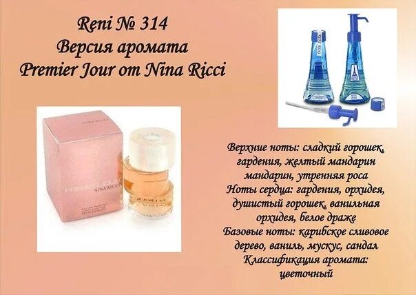 Reni духи 314. Наливная парфюмерия 435 Reni. Ноты аромата Рени 314. Reni наливная парфюмерия 449.