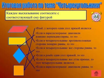 Как называется ромб у которого углы прямые