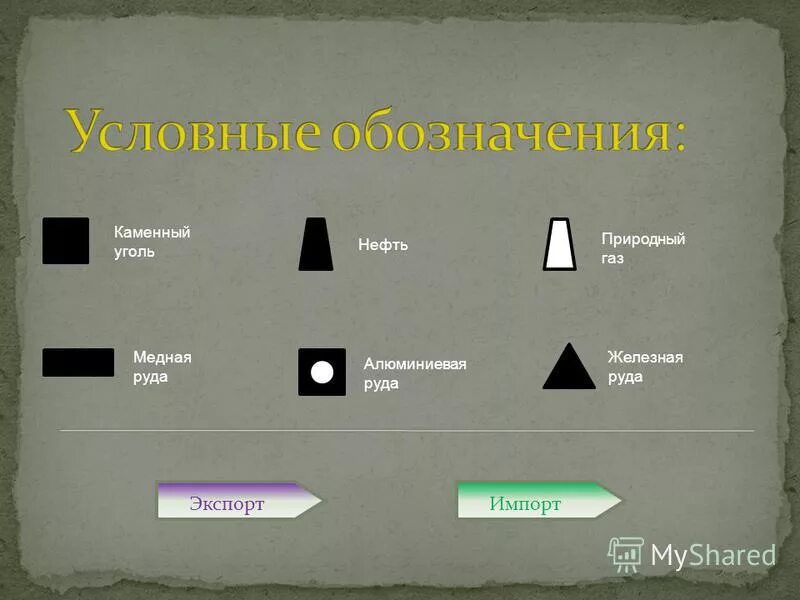 Установите соответствие каменный уголь нефть. Каменный уголь нефть железные руды медные руды. Знаки полезных ископаемых каменный уголь. Условные знаки полезных. Условные обозначения полезных ископаемых на карте.